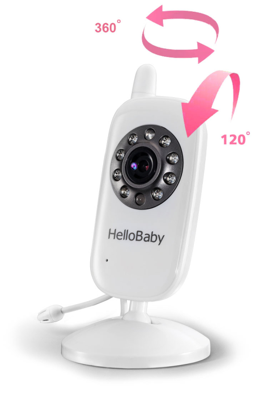 Видеоняня Hello Baby HB24
